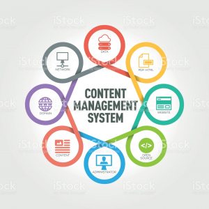 content management system