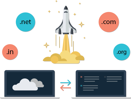 multiple-website-hosting