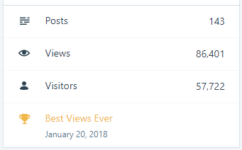 BMA Traffic Stats