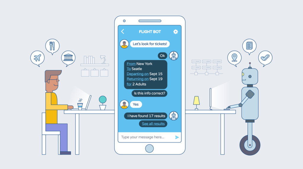 Chatbots will be replacing Customer Service in the future.