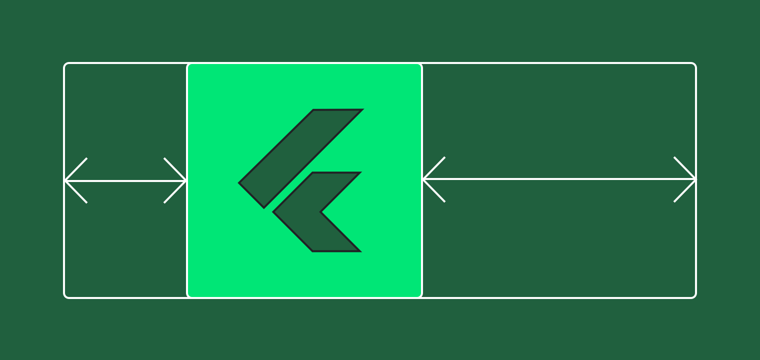 Flutter - The Best Cross-Platform Mobile Application Development Framework