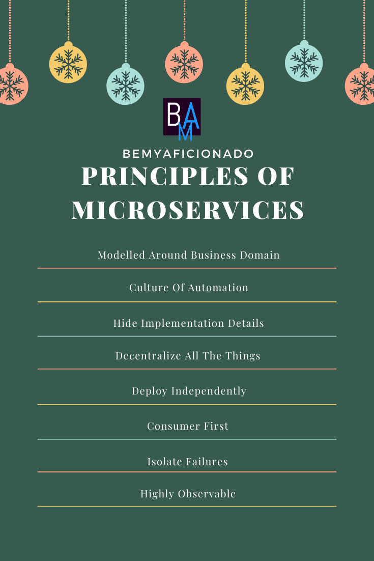 Principles Of Microservices
