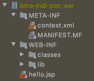 Project WAR structure