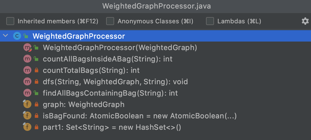 Weighted Graph Processor Class Structure
