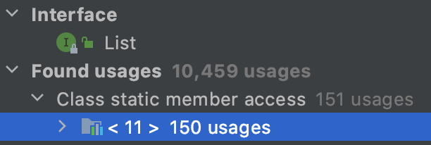10,459 usages inside JDK itself