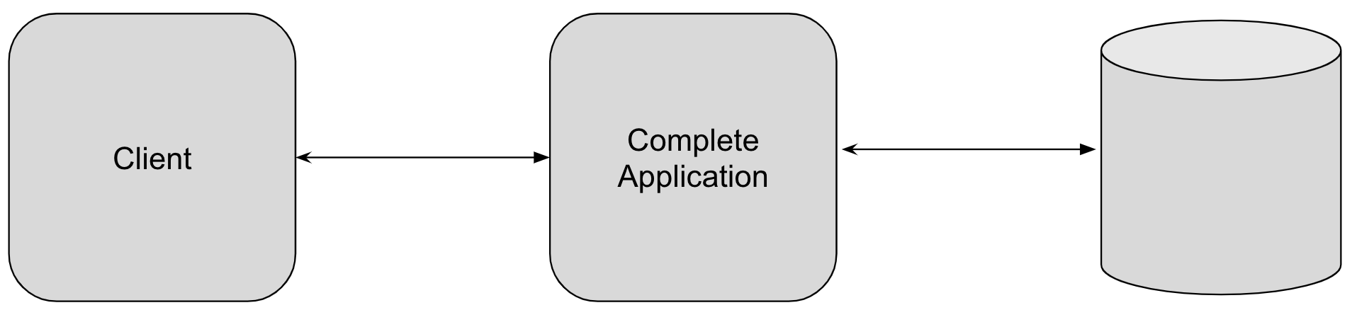 Simple Architecture